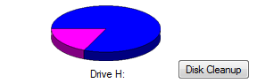 Windows disk cleanup graph Windows disk cleanup graph