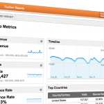 New Google Analytics Interface