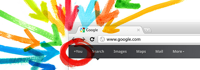 The Google Plus Project (Google+)