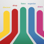Google Music