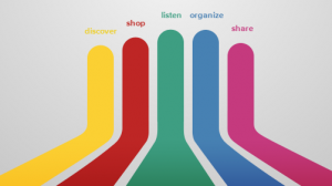Google Music