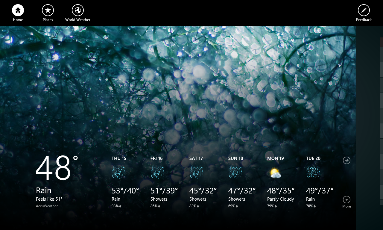 App Bar Windows 8 Metro style app App Bar Windows 8 Metro style app