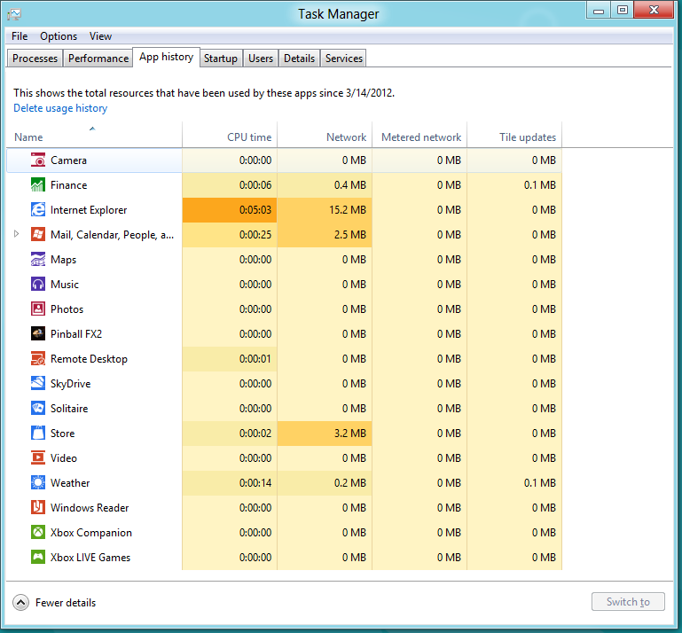 app-history-task-manager-windows-8.png