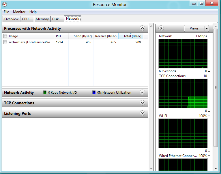 Resource Monitor - Windows 8 Resource Monitor - Windows 8
