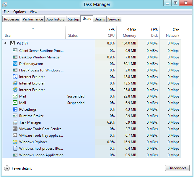 Users - Task Manager - Windows 8 Users - Task Manager - Windows 8