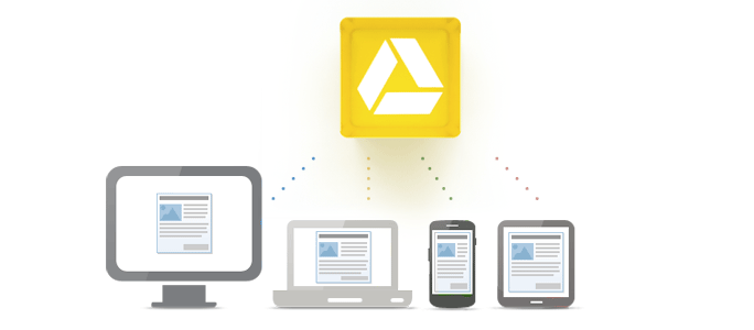 Google Drive
