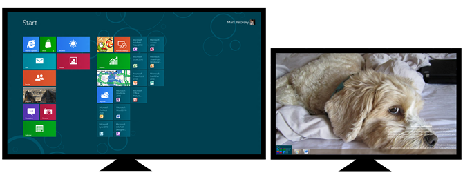 Multiple monitors Windows 8 Release Preview