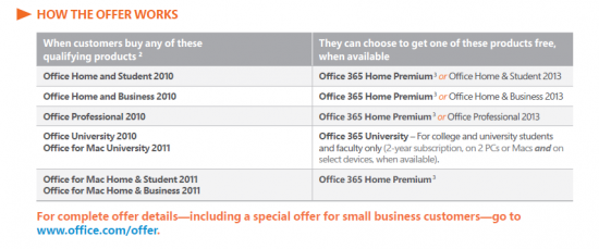 office2013upgrade
