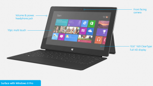 Black Surface with Windows 8 Pro