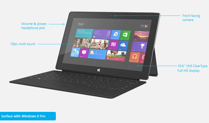 Surface with Windows 8 Pro pricing revealed - $899 and $999 • PUREinfoTech