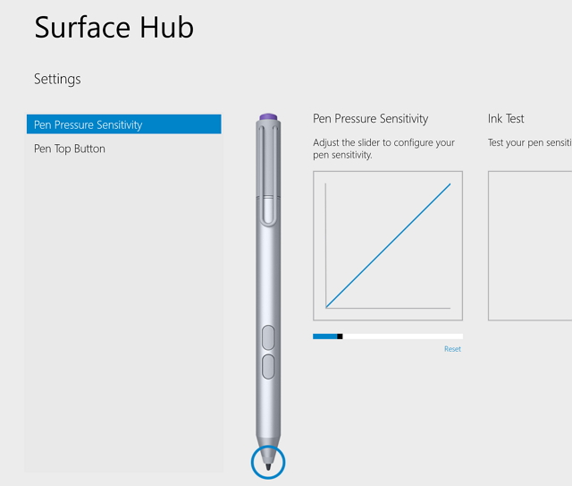Surface Hub the app that improves your Surface Pro 3, eventually