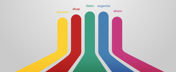 Google Music