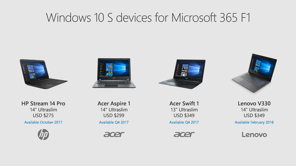 Windows 10 S devices available through Microsoft 365 F1