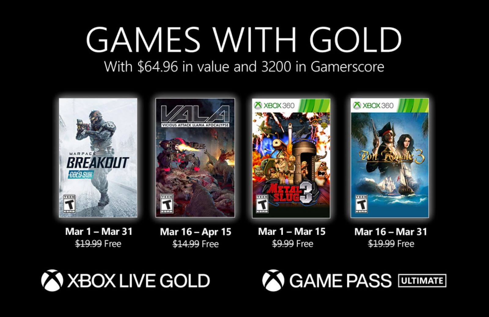 Games with Gold for 2021 - Pureinfotech