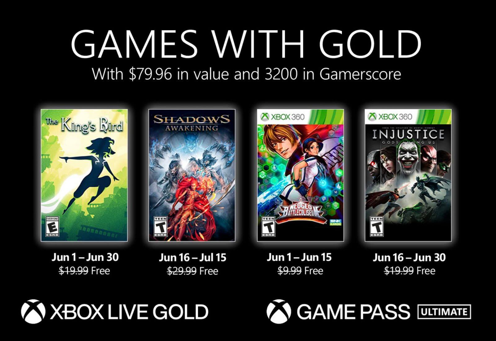 Xbox Games with Gold list for May 2021 - Pureinfotech